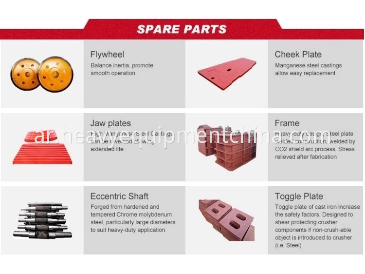 Jaw Crusher Stone Rock Crushing For Sale